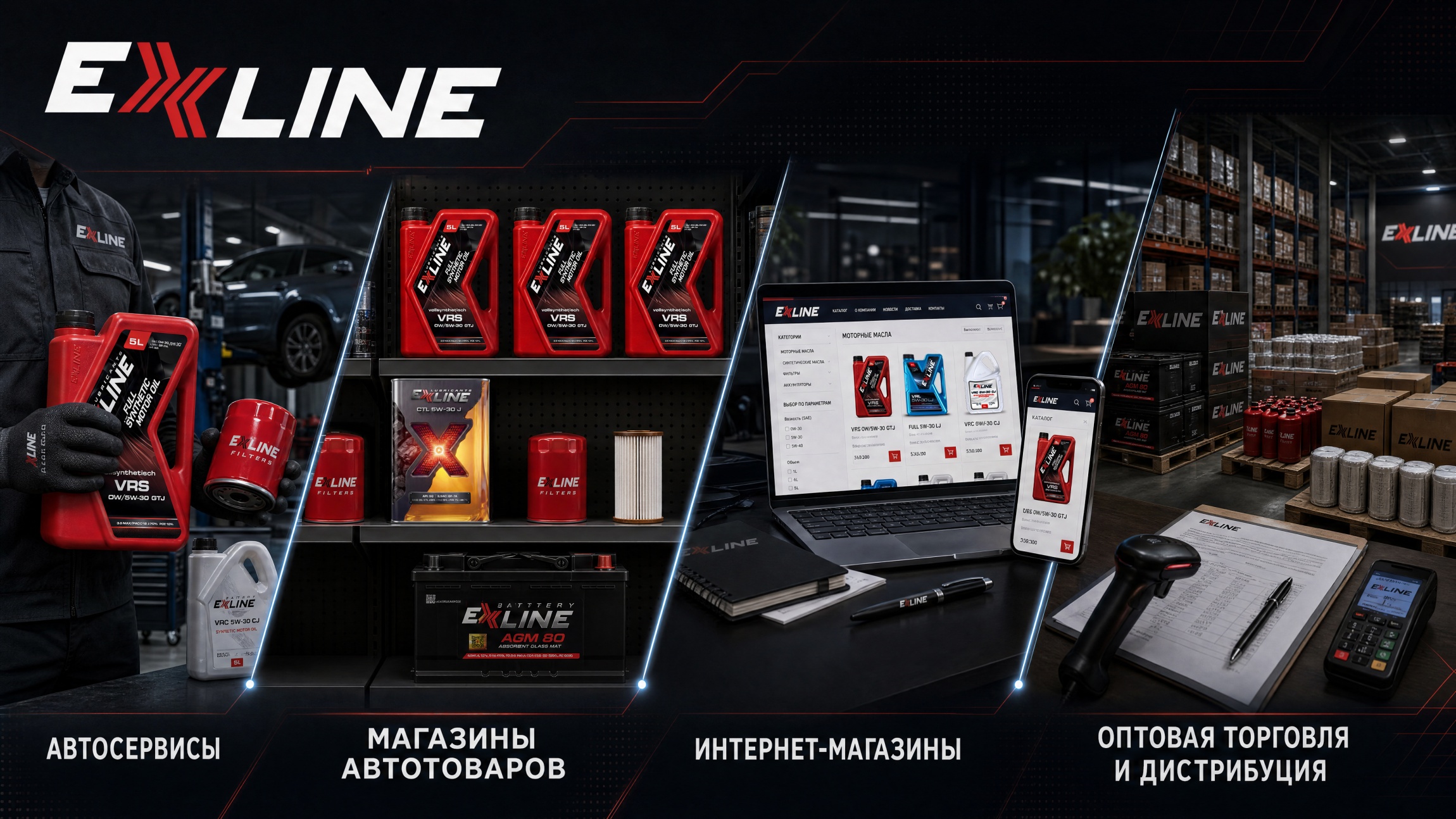 Сотрудничество с EXLINE